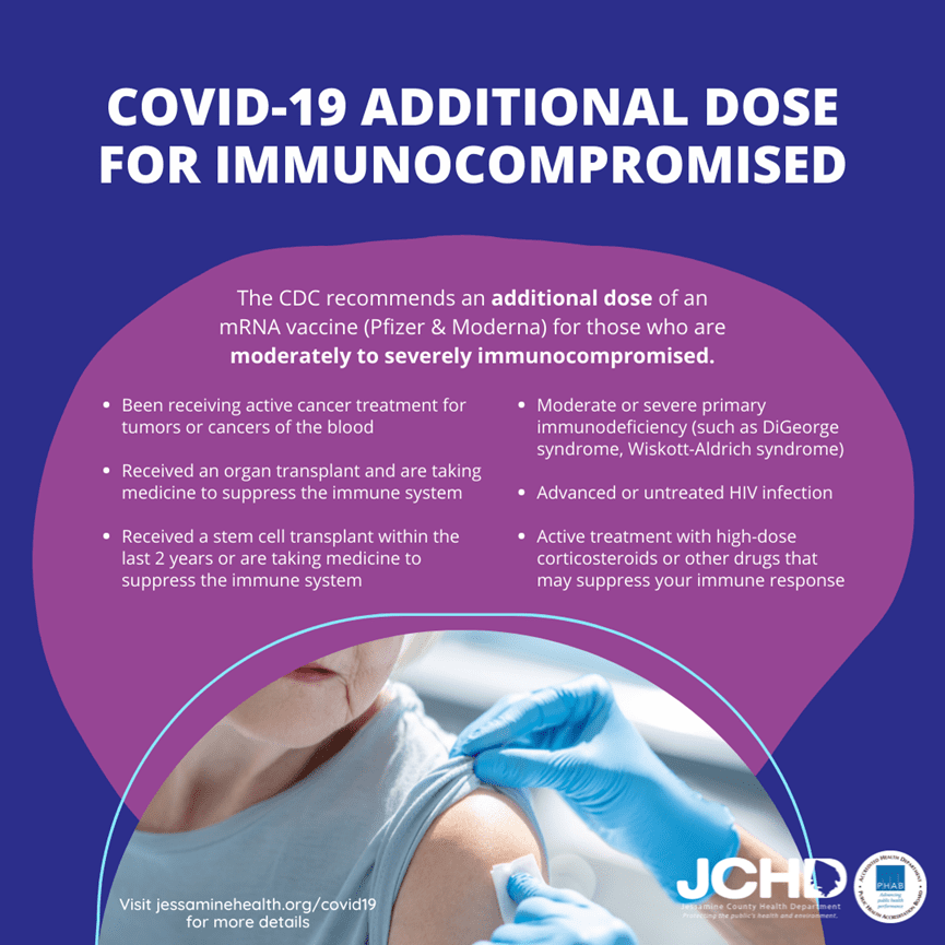 Covid-19 Vaccine Sites Info Jchd